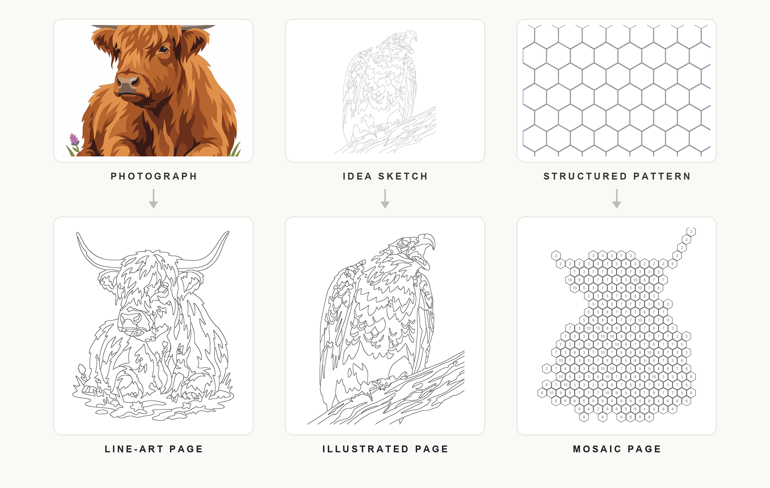 Different creative workflows for producing coloring pages from photographs, ideas, and structured designs