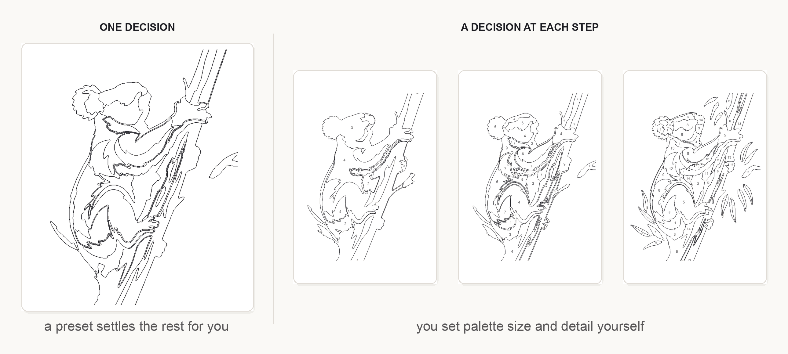 A single page produced by a preset, beside the same subject at three different palette and detail settings