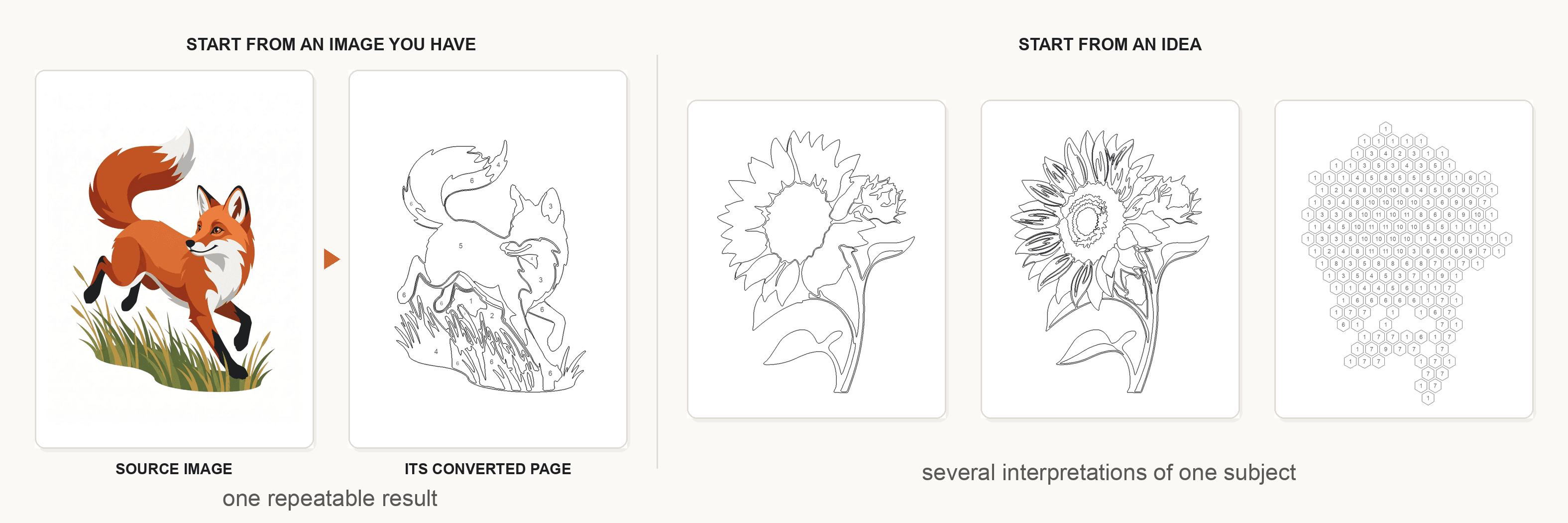 An image converted into one repeatable page, beside three different interpretations of one subject