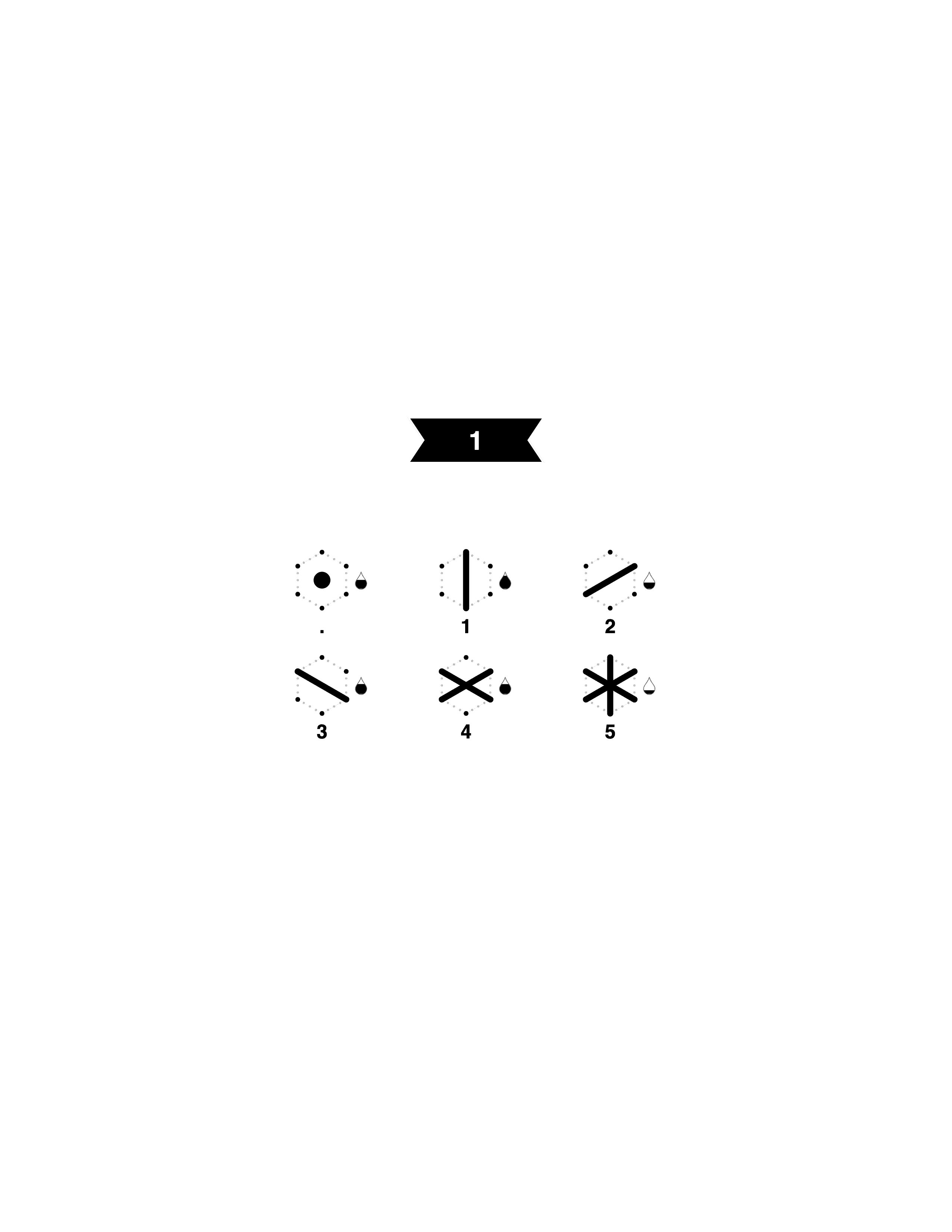 Hexagon Mark symbol legend — 6 hexagonal marks from lightest (single dot) to darkest (asterisk), each numbered for the coloring grid