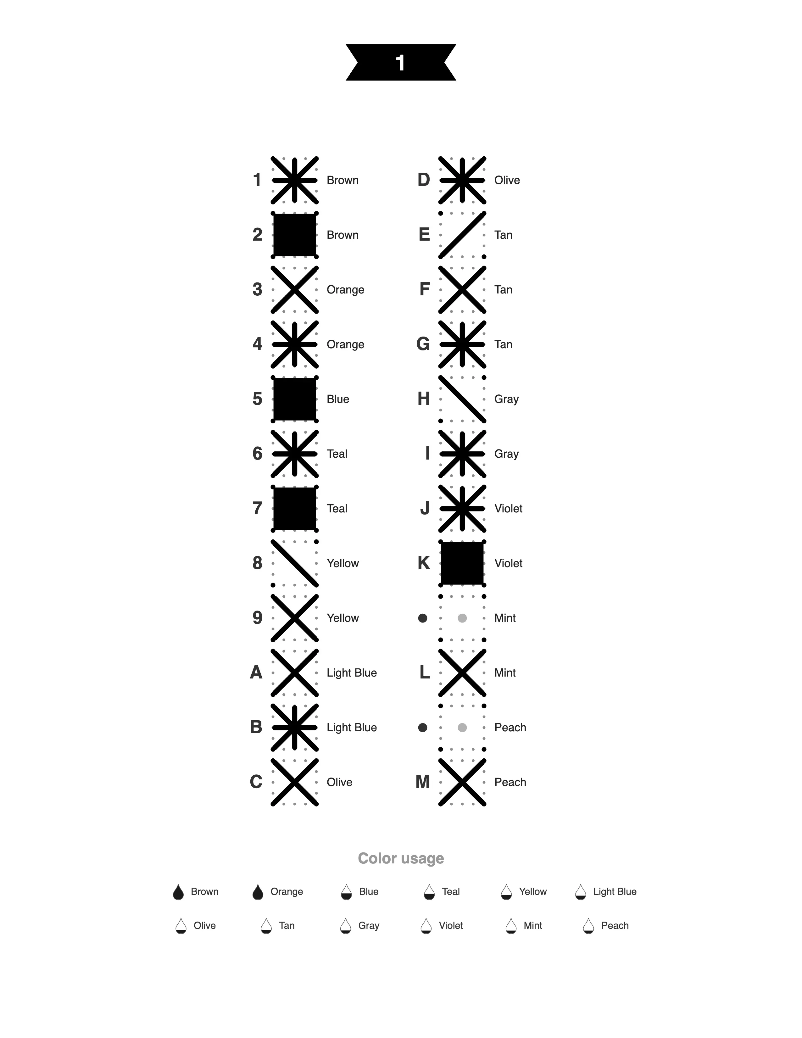 Macaw mark key listing each symbol and its color