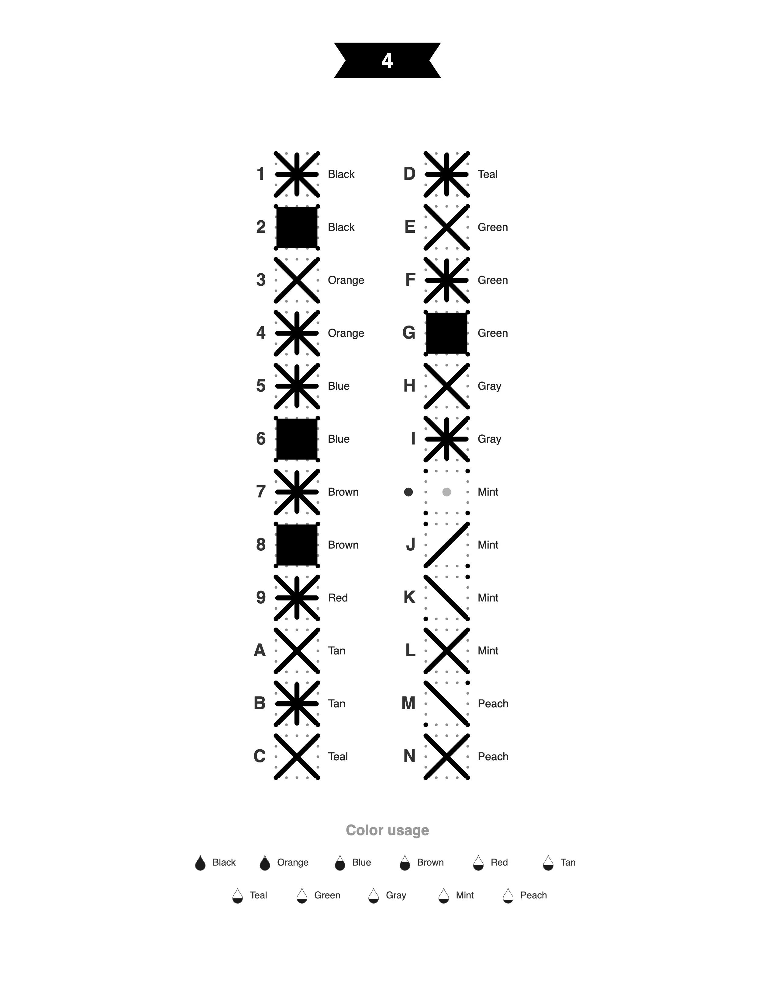 Anubis mark key listing each symbol and its color