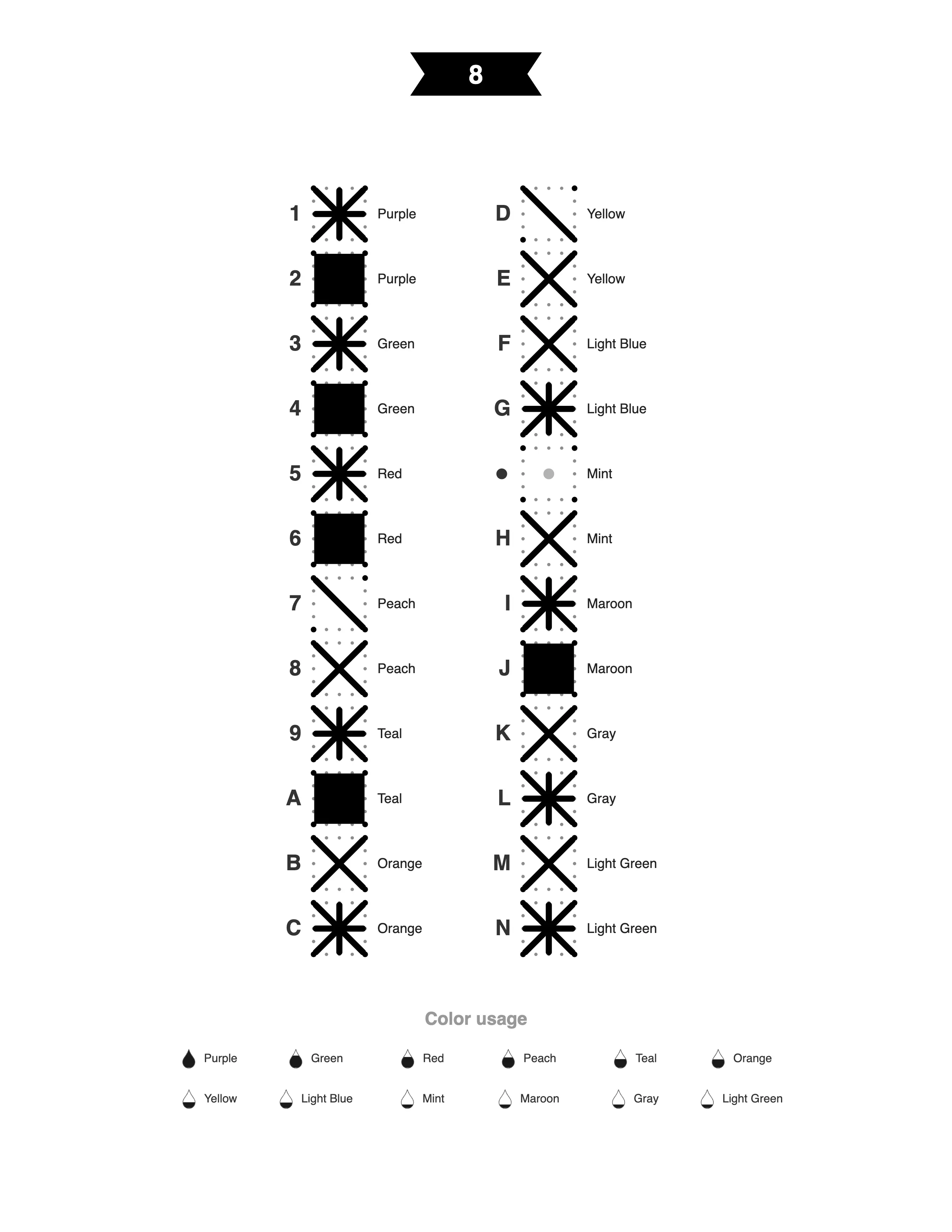 Mushroom mark key listing each symbol and its color