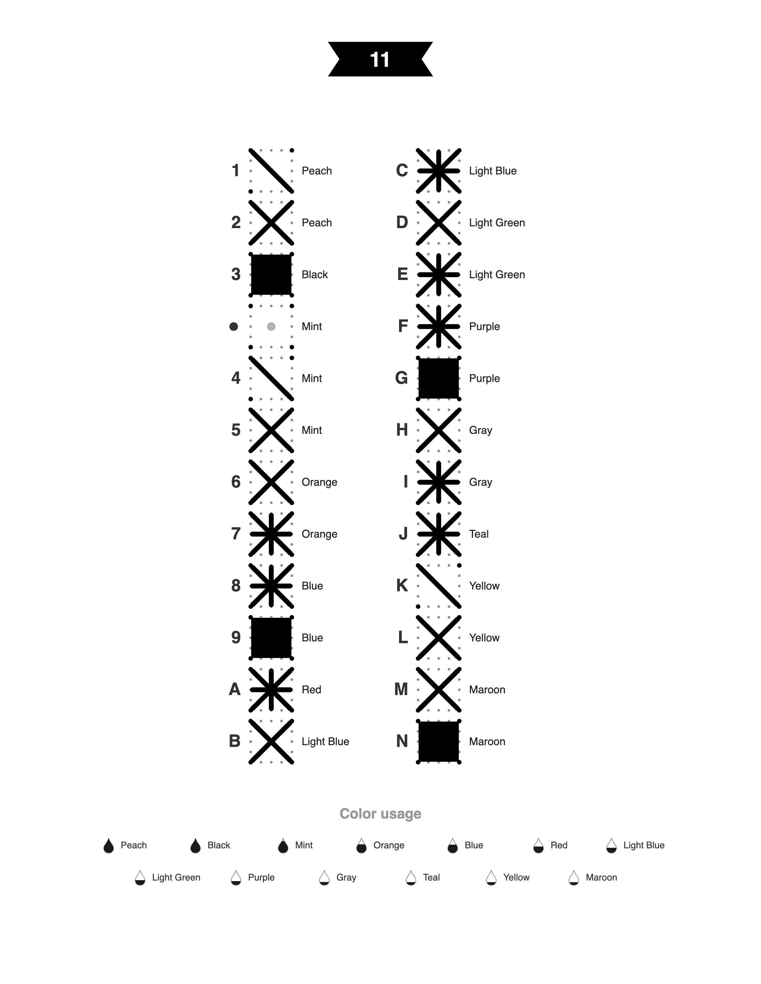 Man Portrait mark key listing each symbol and its color