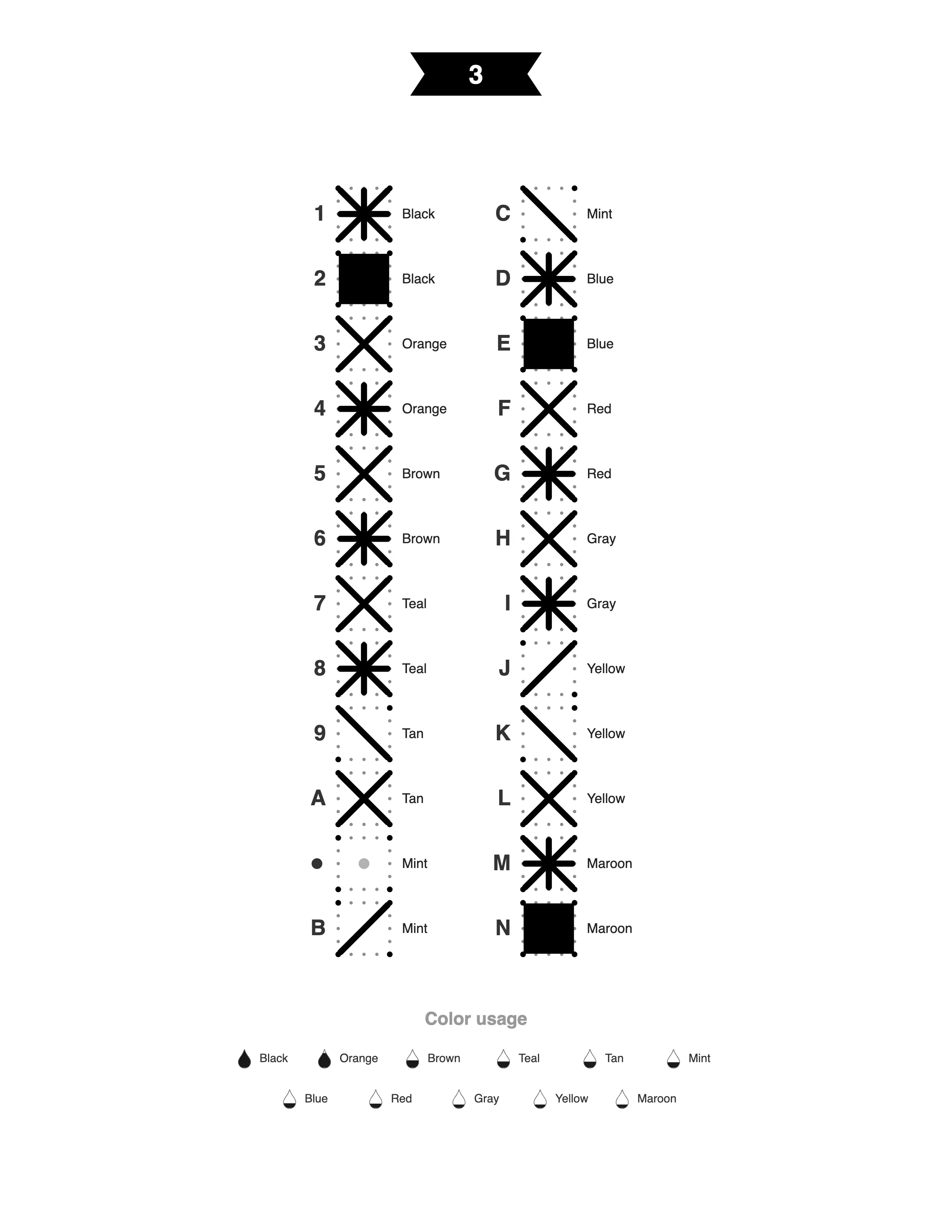 Butterfly mark key listing each symbol and its color